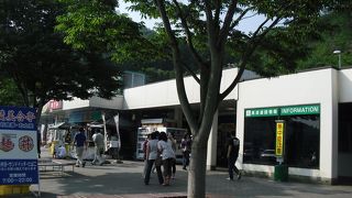 小ぶりなパーキングエリア