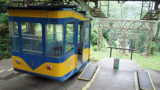 現存する日本最古のロープウェイ