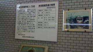 かつてケーブルカーの駅でした