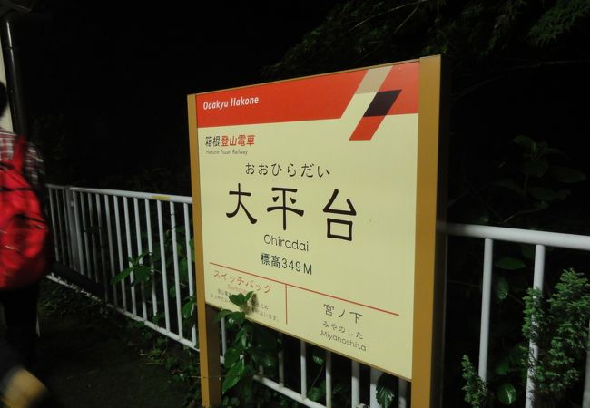 こじんまりとした駅