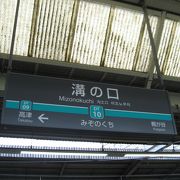 溝の口駅