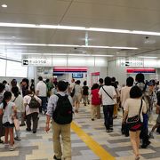 地下化された新調布駅