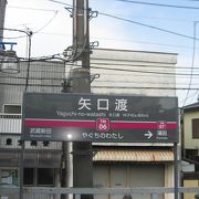 矢口渡駅