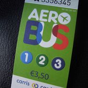 Aerobusチケットは24時間有効★！