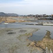 江戸時代からの取水場