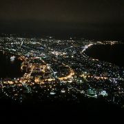 函館絶景の地