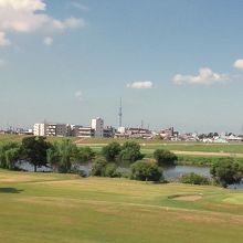 松戸側から柴又方面を見た景色