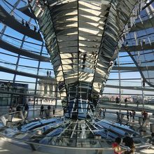 ドーム内部はこんな感じ