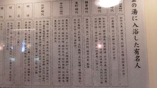 熱いほうのお湯は熱い！