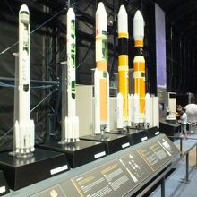 ロケットの模型