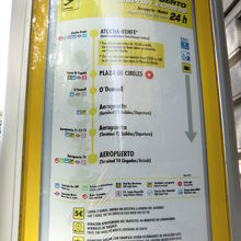 シベーレス広場のバス停です