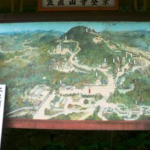 笠置寺の案内図