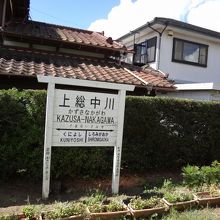 上総中川駅