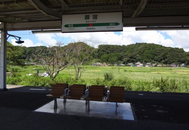 御宿海水浴場の最寄