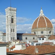 デパートの屋上から見たドゥオモ