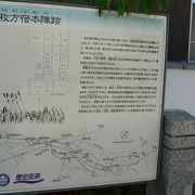 大名の参勤交代時などの休泊所だった枚方宿本陣跡