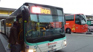 個人旅行でオペラに行くには