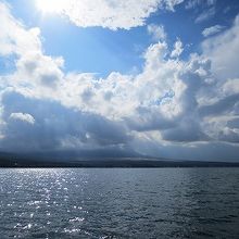 遊覧船から眺める山中湖