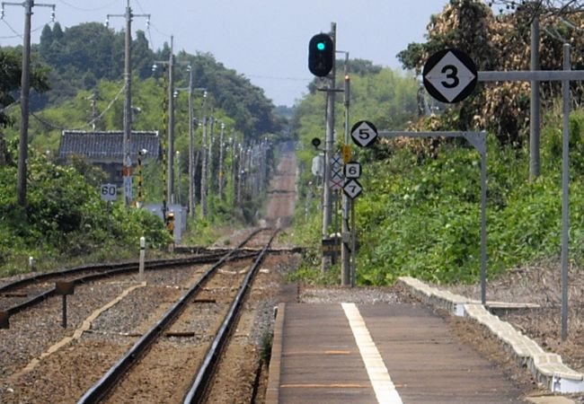 下市駅