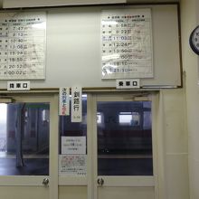 ローカル線の終着駅