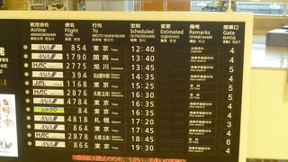 函館市内なので便利