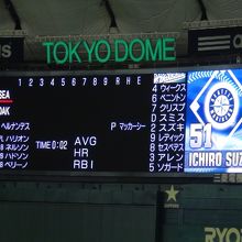 2012メジャーリーグ開幕戦