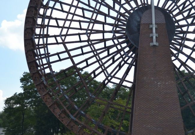 埼玉県立川の博物館