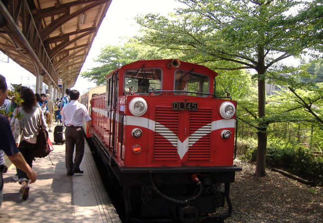 森林鉄道