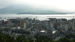 鹿児島市街と桜島の景色を一望
