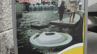 コインを投げて　願い事を叶えよう！