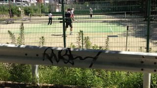 大川沿いにある長細い公園