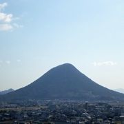 富士の名がついた弧峰
