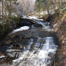 2008年3月に訪れた時の写真