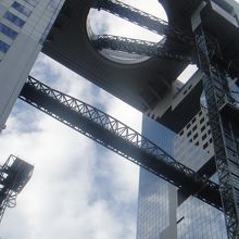 梅田のシンボル