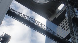 梅田のランドマーク