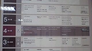 食料品売り場は大勢の人々！