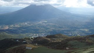 初心者でも登れる山