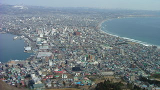 くびれた形は、侵食を受けてくびれたのではなく、逆に、砂がたまって出来たもの