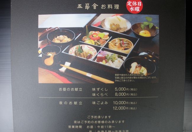 記念日のお食事場所