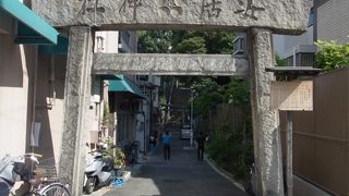 真田幸村が戦死した場所