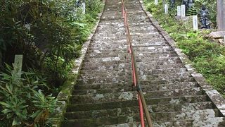 お不動さんの顔見つけられるかな？