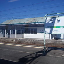 駅ホームと駅舎の外観