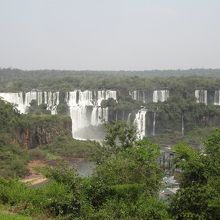 イグアスの滝（ブラジル側）