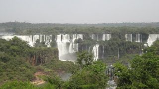 イグアスの滝（ブラジル）