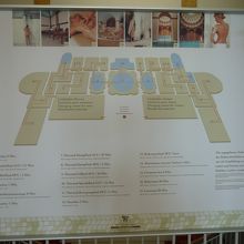 温泉の見取り図です