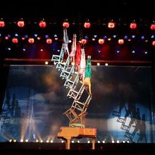 かなりレベルは高い