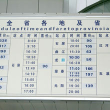 昆明南部バスターミナルの時刻表（注2012年10月から変更）