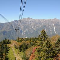 新穂高ロープウェーからの眺め