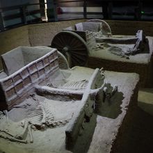 商 殷 代の王の墓が集まる場所 By ぱっしょんk 殷墟王陵遺址のクチコミ フォートラベル 商 殷 代の王の墓が集まる場所 By ぱっしょんk 殷墟王陵遺址のクチコミ フォートラベル