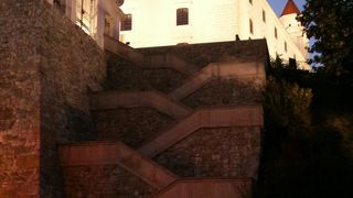 ブラチスラバのシンボル！